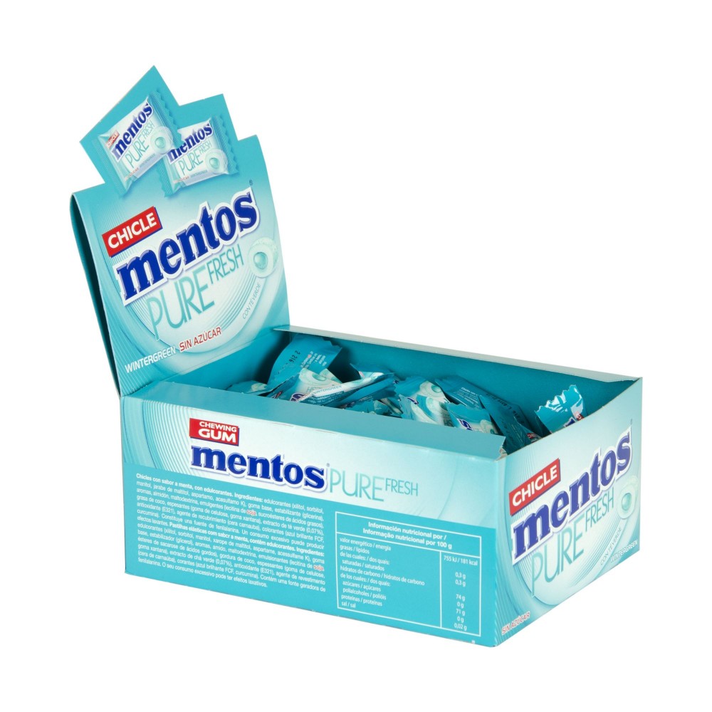 Mentos Distribuidora Arbesú 3301